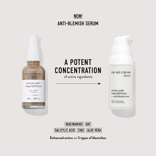 Oh My Cream Skincare Anti-Blemish Serum - Oh My Cream – Oh My Cream